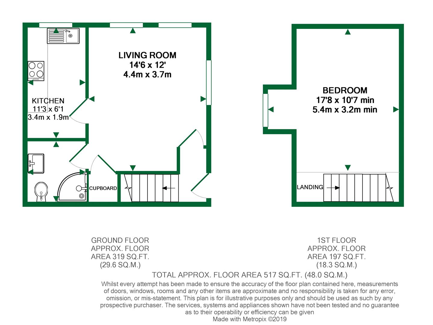 Floorplans For The Grove, Twyford, Reading