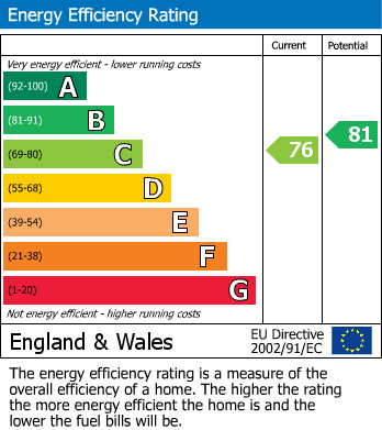 EPC for Davis Way, Hurst, Berkshire, RG10
